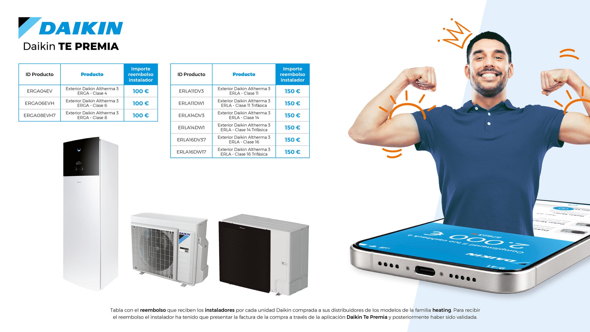 Tabla Cashback Daikin Te Premia Calefacción