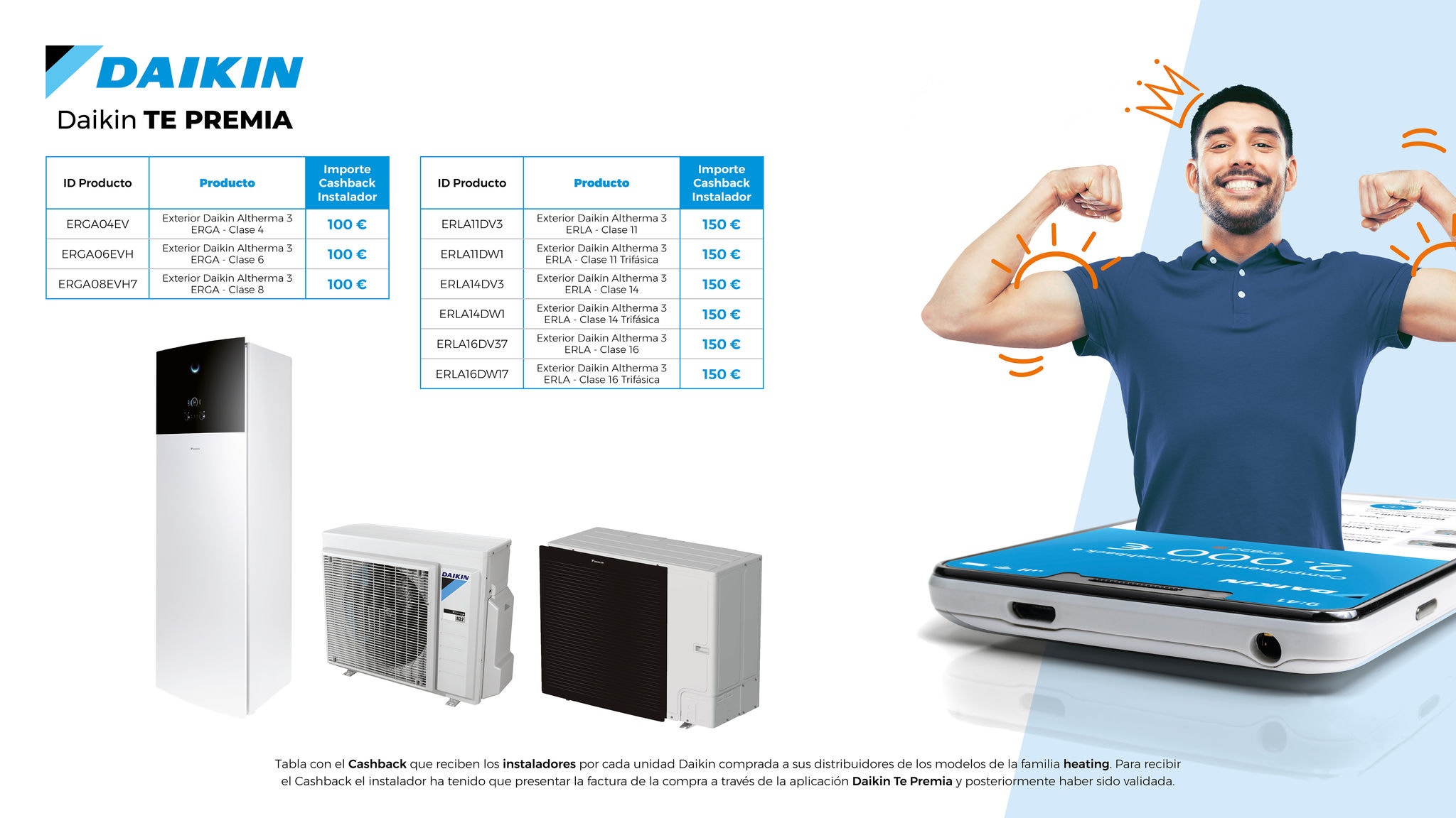 Tabla Cashback Daikin Te Premia Calefacción