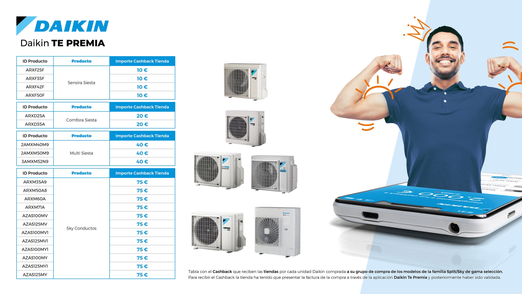 Tabla Cashback aire acondicionado tiendas