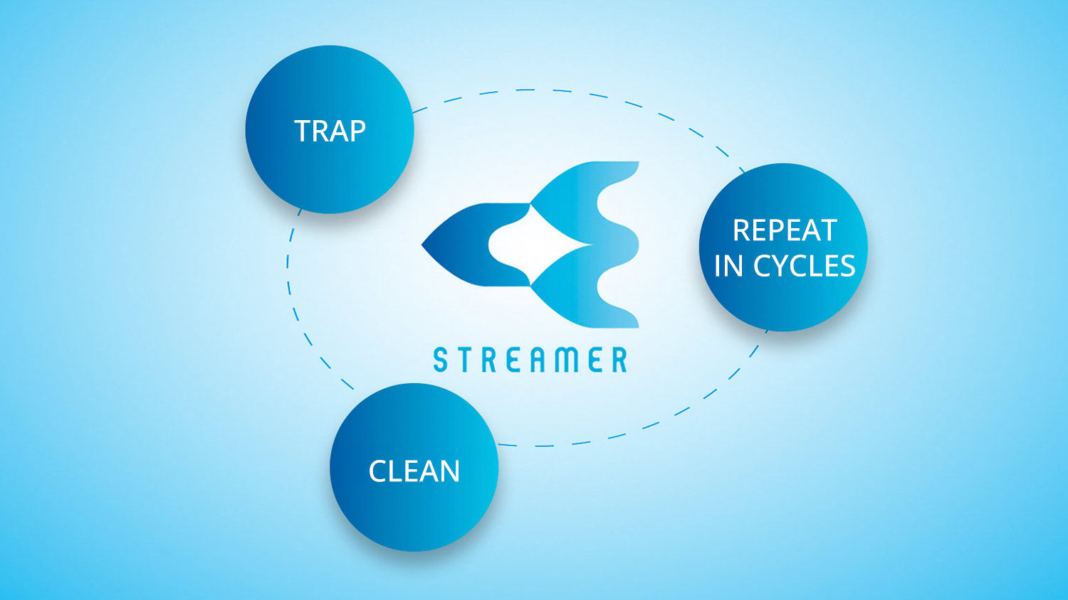 Imagen del logotipo Streamer