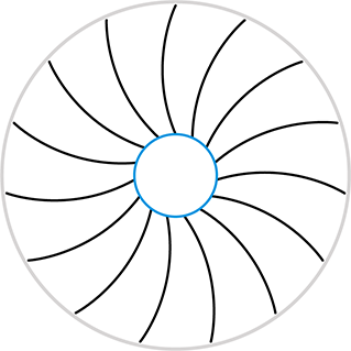 DWDC | Daikin