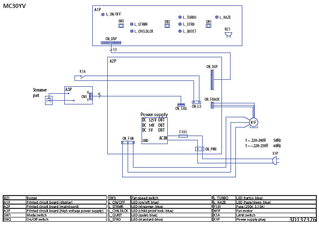 MC30YV_wir1_3D137376_EN download