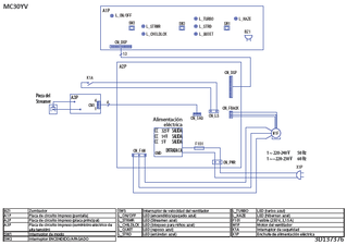 MC30YV_wir1_3D137376_ES download