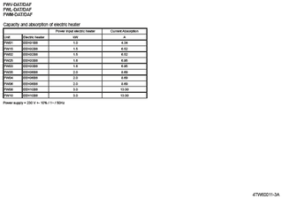 FWV-FWL-FWM_options_4TW60011-3A_EN download