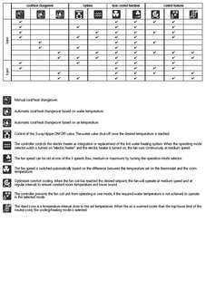FWV-L-M-D_consys download