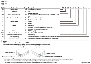 FWE-FF.FWE-FT_nomenclature_3D149178A_ES download