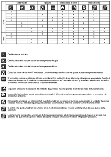FWV-L-M-D_consys_ES download