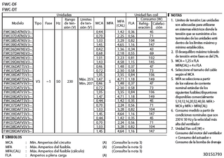 FWC-DF.FWC-DT_eldata_3D151793_ES download