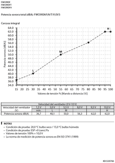 FWC09DF.FWC09DFT.FWC09DFV_spow_4D152074A_ES download