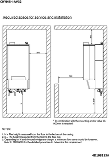 CHYHBH-AV32_install_4D108113A_EN download