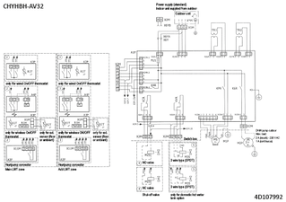 CHYHBH-AV32_wir1_4D107992-1_EN download