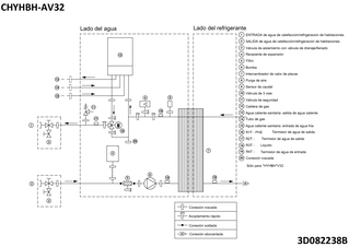 chyhbh-av32_pip_3d082238b_es download