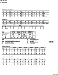 ERRA08-12EV3.ERRA08-12EW1_certification_4D147232A_EN download