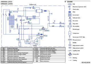 ERRA08-12EV3.ERRA08-12EW1_pip_3D142205B_EN download