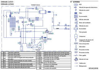 ERRA08-12EV3.ERRA08-12EW1_pip_3D142205B_ES download