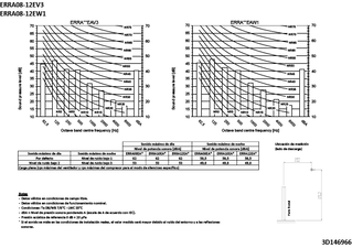 ERRA08-12EV3.ERRA08-12EW1_spresh_3D146966_ES download