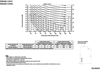 ERRA08-12EV3.ERRA08-12EW1_spresquiet_3D146967_ES download