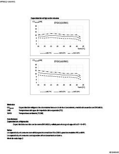 EPSK12-14AW1_cgccgqm_4D155530_ES download