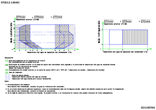 EPSK12-14AW1_operange_3D154978A_ES download