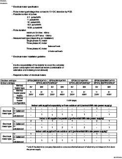 download