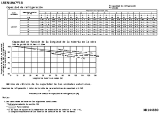 LREN10A7Y1B_capcool_3D144880_ES download