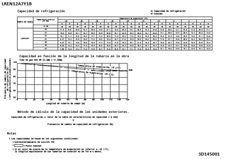 LREN12A7Y1B_capcool_3D145001_ES download