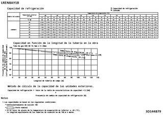 LREN8A7Y1B_capcool_3D144879_ES download