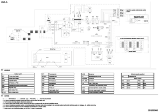 AVA-A_wir1_3D109960_EN download