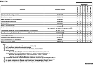 AVA125A_options_3D110718_ES download