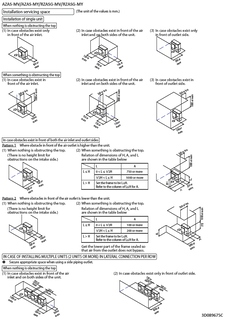 AZAS-MV_MY_RZASG-MV_MY_install_3D089675C_1_EN download