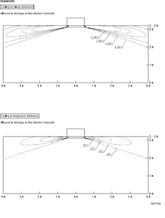 FCQHG125F_airflowcool_4D077062_EN download