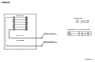FDBQ25B8_piping_3TW20815-1B_E download