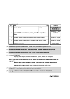 FDBQ-B_options_25859-1H_EN download