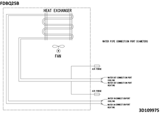 fdbq25b_pip_3d109975_en download