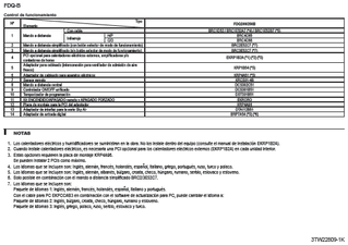 FDQ-B_Options_3TW22809-1K_ES download