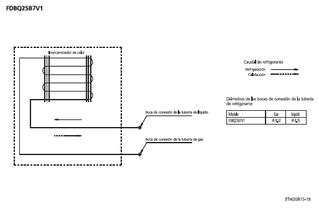 FDBQ25B8_piping_3TW20815-1B_ES download