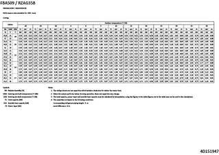 FBA50A9_RZAG35B_capcool_4D151947_EN download