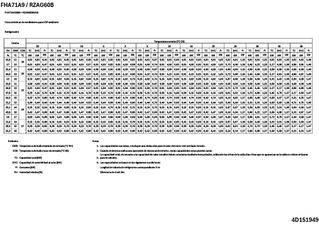 FHA71A9-RZAG60B_capcool_4D151949_ES download