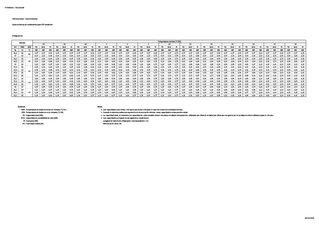 FTXM60A_RZAG50B_capcool_4D151948_ES download