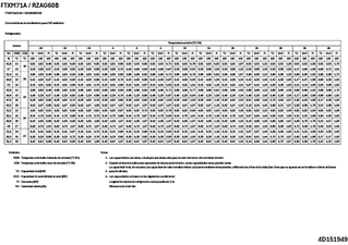 FTXM71A-RZAG60B_capcool_4D151949_ES download