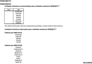 RZQG140L7Y1_L9V1_apprindor_3D113981B_ES download