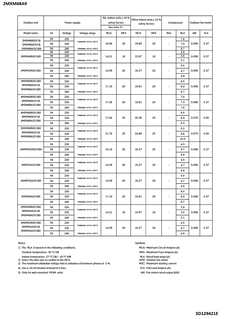 2MXM68A9.3MXM-A9.4MXM-A9.5MXM-A9_eldata_3D129421E_EN download