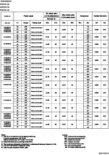 2MXM68A9.3MXM-A9.4MXM-A9.5MXM-A9_eldata_3D129421F_EN download