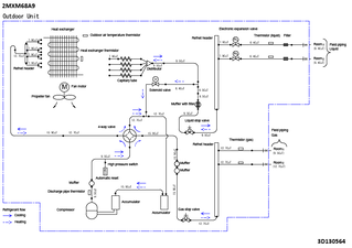 2MXM68A9_pip_3D130564_EN download