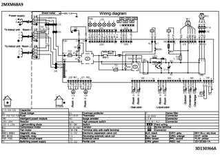 2MXM68A9_wir1_3D130366A_EN download