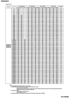 3MXM68A9_comb_4D139808B_EN download