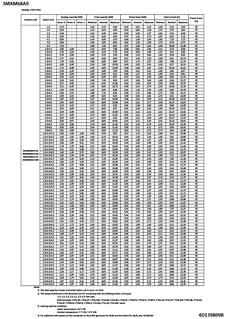 3MXM68A9_comb_4D139809B_EN download