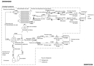 2MXM40A9_pip_3d097255b_es download