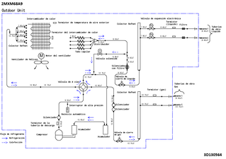 2MXM68A9_pip_3D130564_ES download