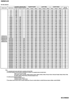 3MXM52A9_comb_4D139806B_ES download